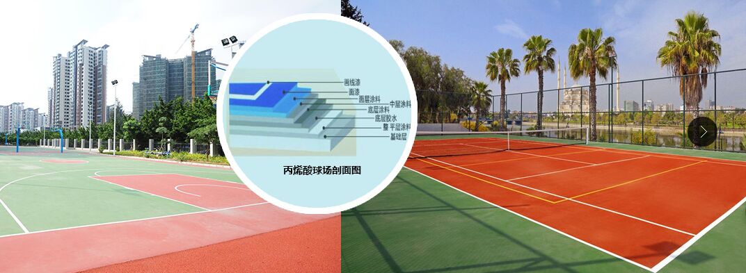 �н���A�ط���ʩ��,������A�ط����r��